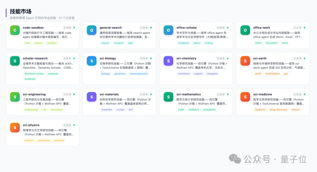 Claude有的，国产也有！紫东太初科研龙虾ScienceClaw，已经把Harness卷进实验室