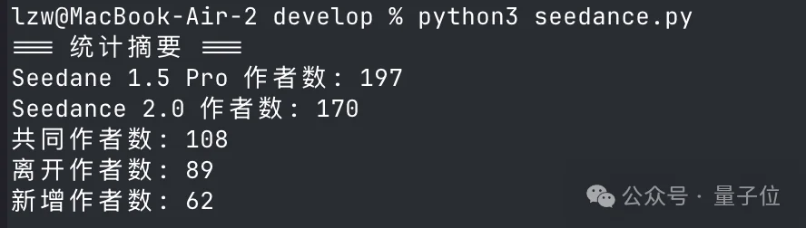 字节Seedance 2.0发论文了，171人署名，吴永辉曾妍在列