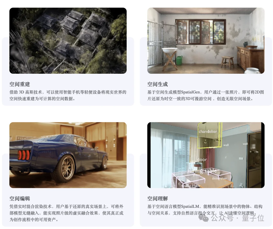 空间智能第一股，开盘暴涨171%！李飞飞押注的赛道，杭州六小龙之一跑通了