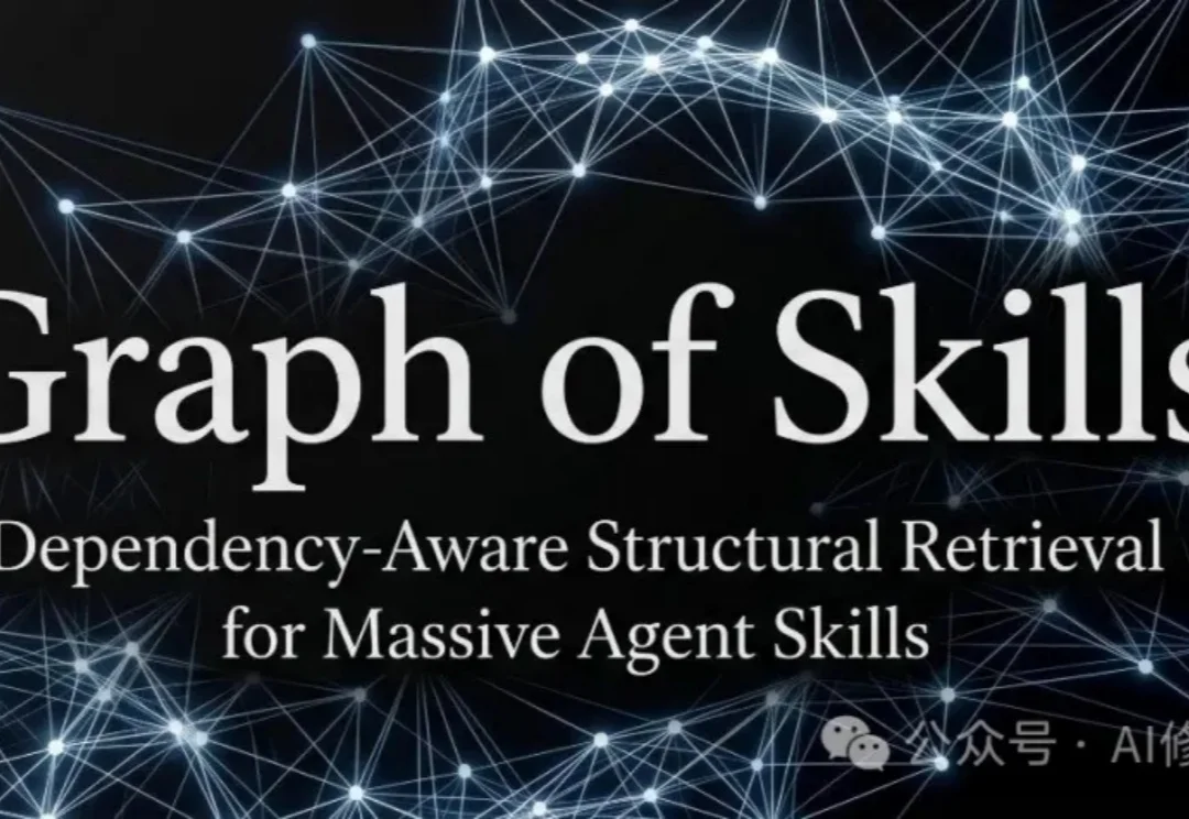 UPenn提出Graph of Skills：把海量Skill连成技能图 ｜CC可用、支持Minimax2.7