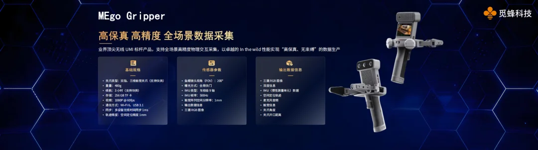 数据限制具身？觅蜂杀进场破局：高质量数据水电一样即取即用