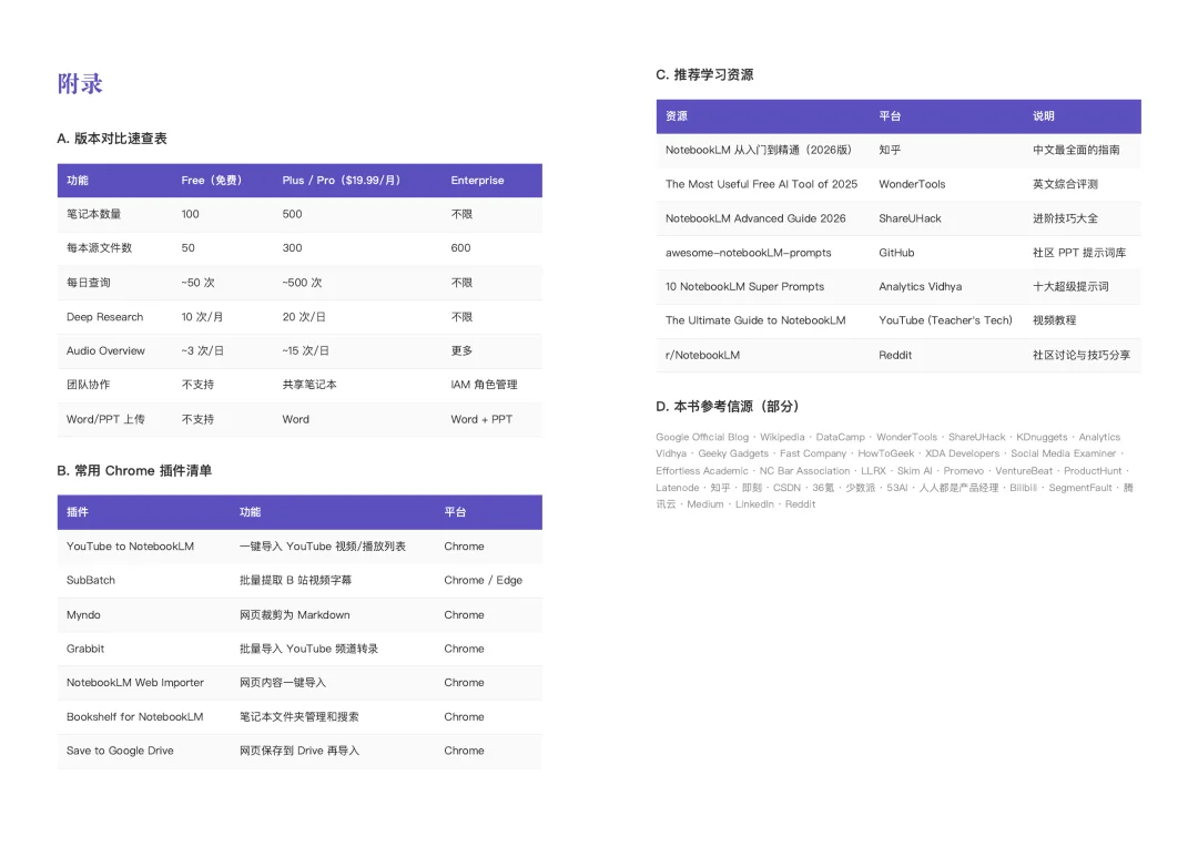 开源一个写书Skill，让大家都拥有AI写书自由。