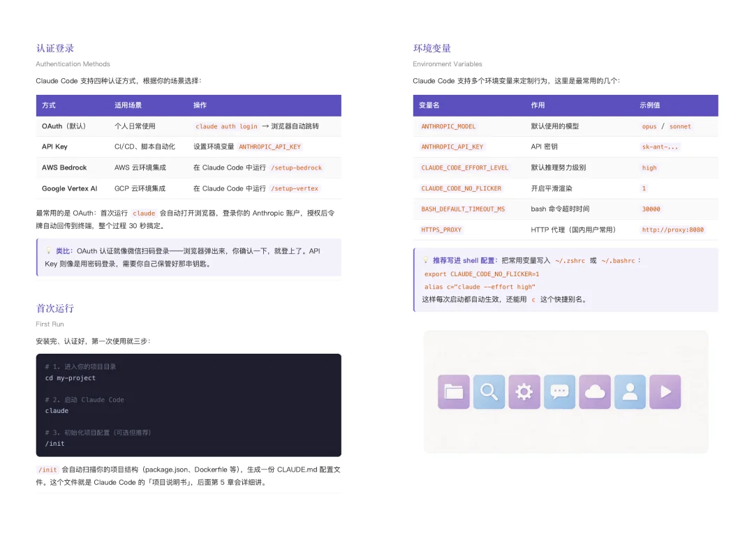 开源一个写书Skill，让大家都拥有AI写书自由。