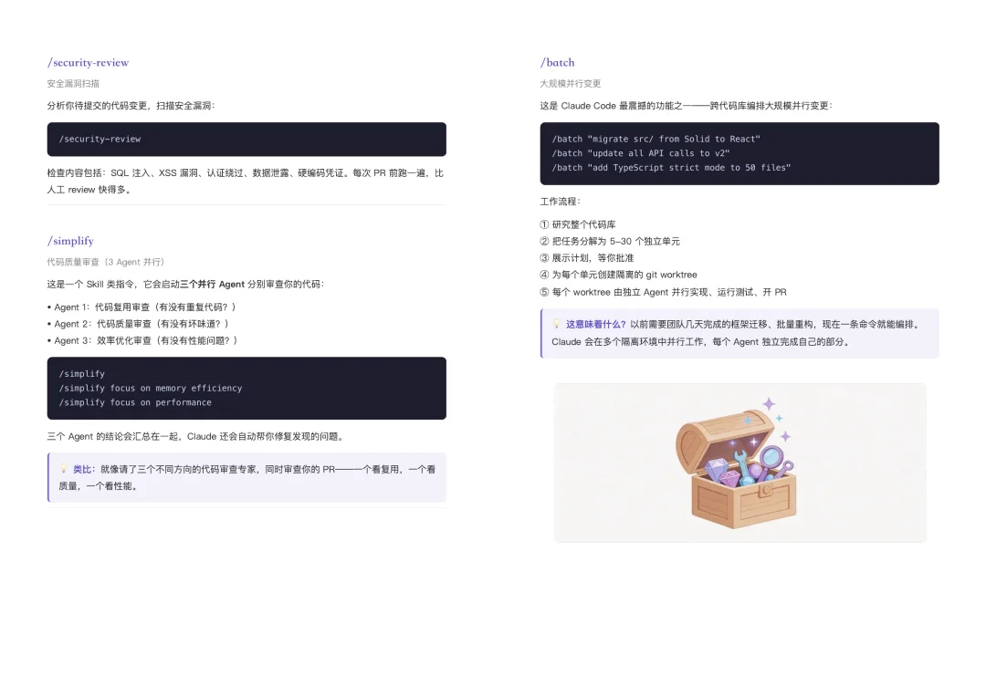 开源一个写书Skill，让大家都拥有AI写书自由。