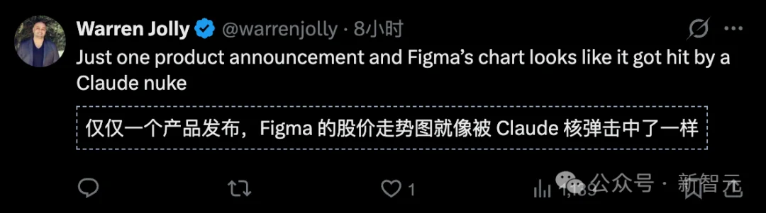 Claude Design连夜突袭，Figma市值瞬间蒸发！或抢走全球UI设计师饭碗