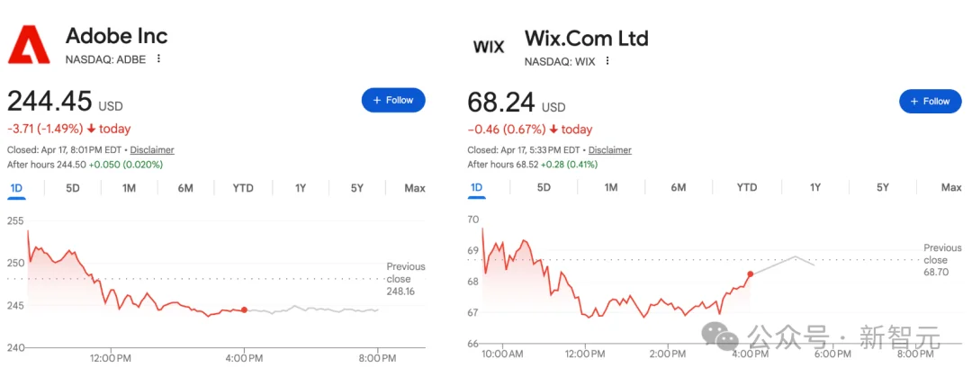 Claude Design连夜突袭，Figma市值瞬间蒸发！或抢走全球UI设计师饭碗