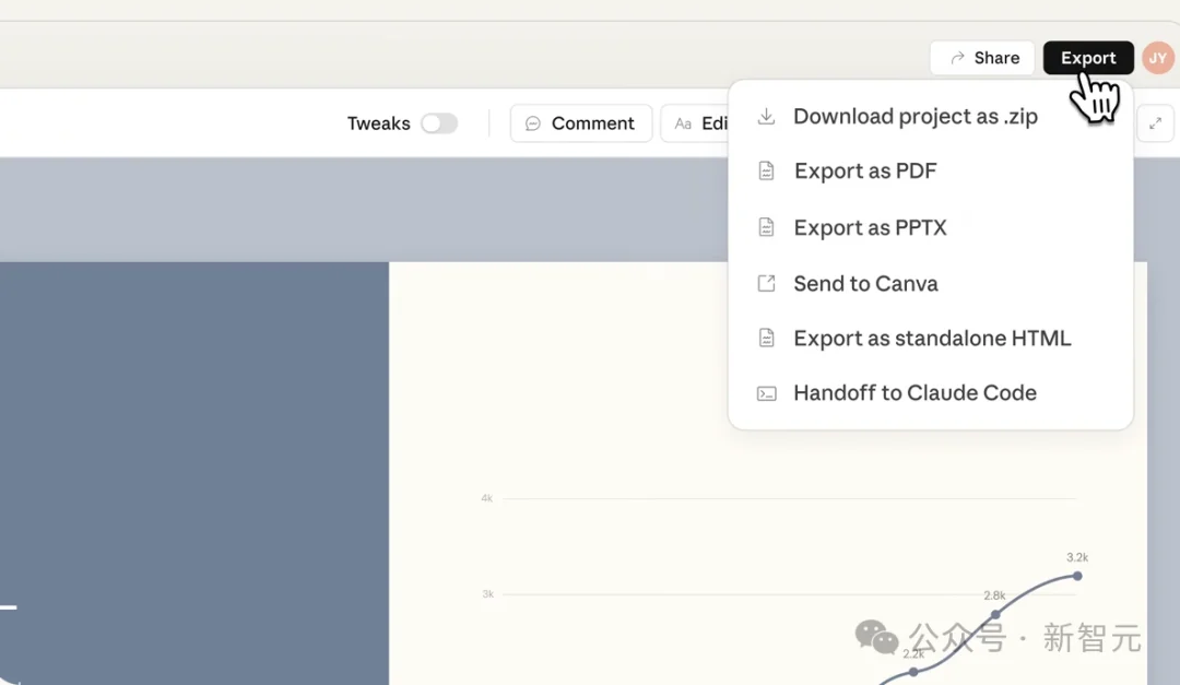 Claude Design连夜突袭，Figma市值瞬间蒸发！或抢走全球UI设计师饭碗