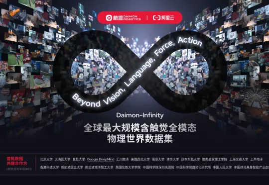 全球最大触觉数据集Daimon-Infinity，竟然出自一家具身上游公司