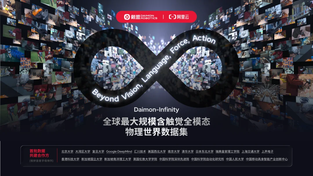 全球最大触觉数据集，竟然出自一家具身上游公司