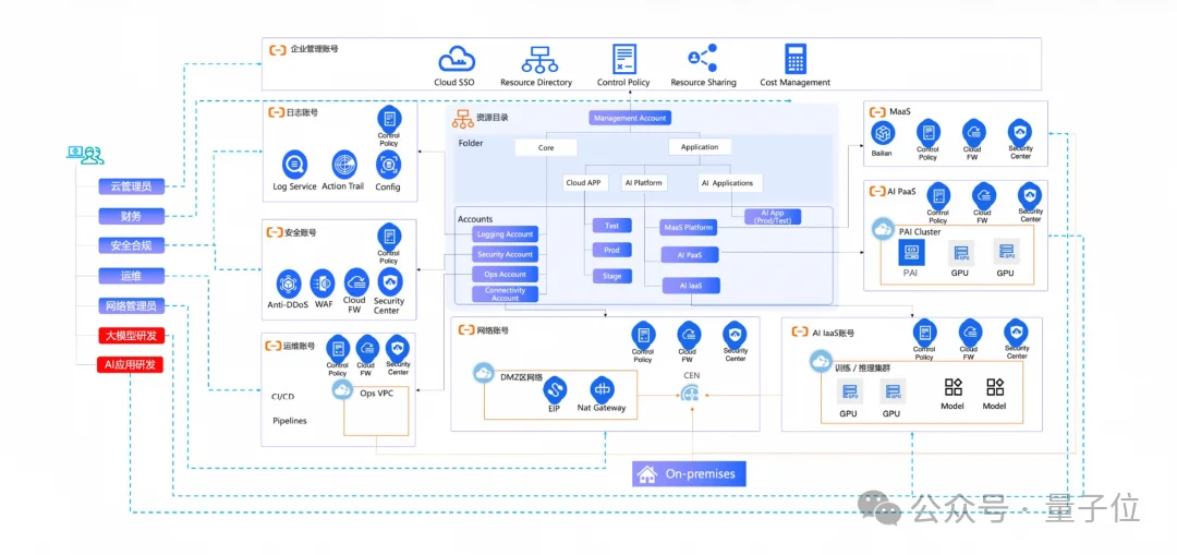 OpenClaw的风，已经吹进了奶茶圈