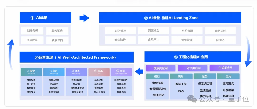OpenClaw的风，已经吹进了奶茶圈