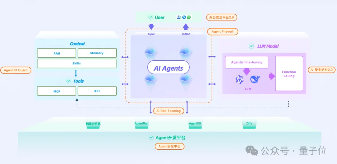 OpenClaw的风，已经吹进了奶茶圈