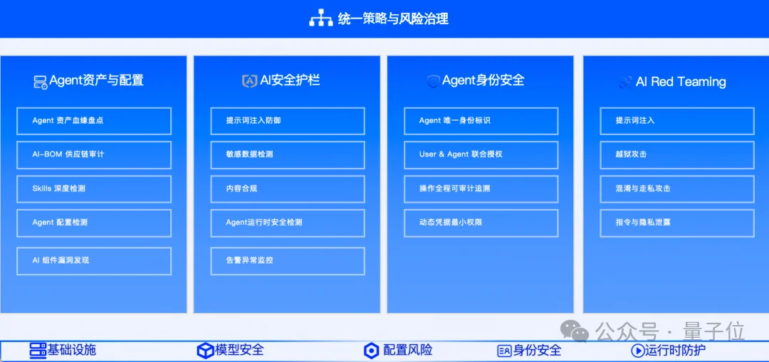 OpenClaw的风，已经吹进了奶茶圈