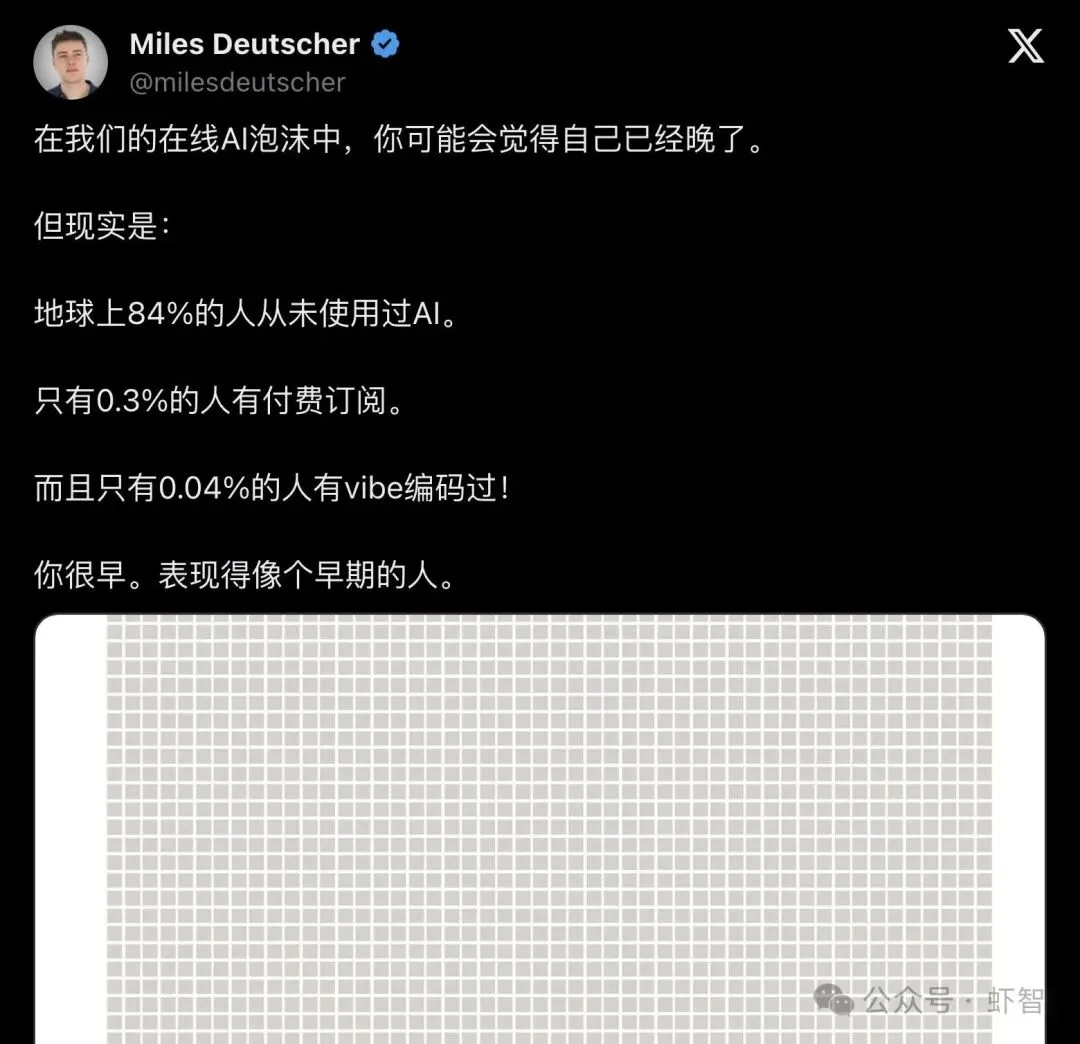 全球84%的人从未碰过AI，你以为自己晚了？其实你早得离谱！