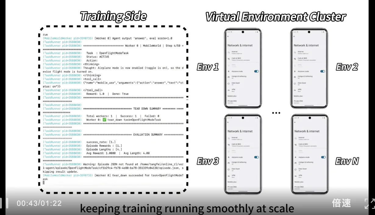 教龙虾玩手机！打通GUI智能体训练-评测-部署全流程，训练、真机、评测一站解决