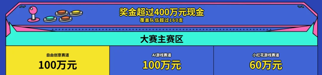 游戏行业不缺AI工具，缺什么？腾讯游戏用一场大赛给出答案