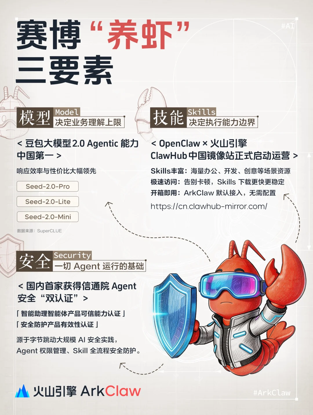 每天120万亿Tokens：Seedance 2.0和ArkClaw龙虾，让豆包大模型调用量炸了