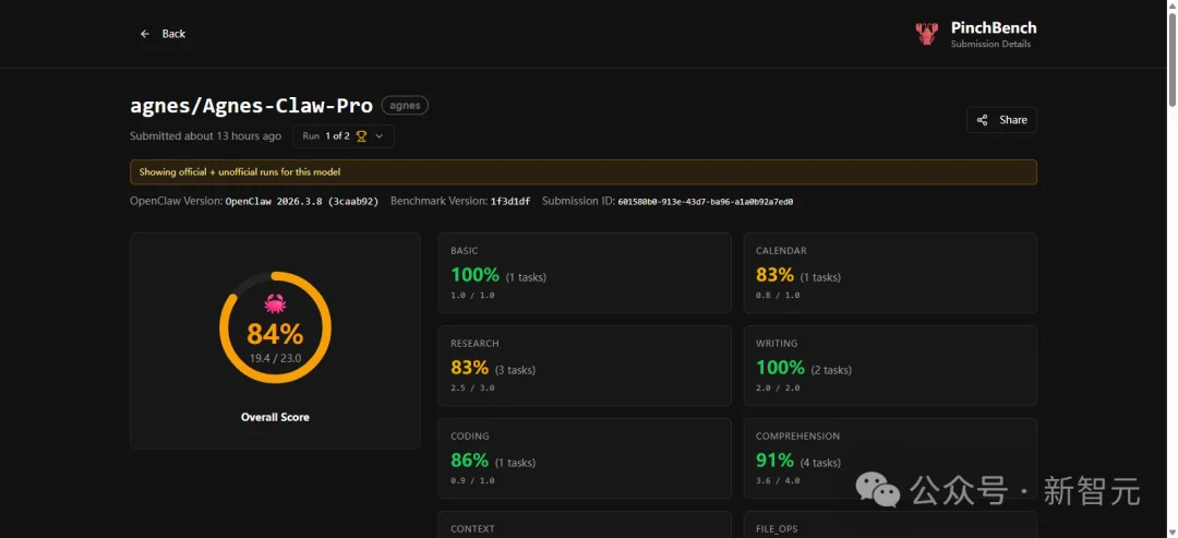 斯坦福MIT天团出手!1美元养龙虾,图文视频全包,打工人神外挂