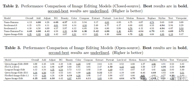 斯坦福MIT天团出手!1美元养龙虾,图文视频全包,打工人神外挂