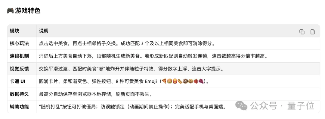 中国最强编程模型来了！ 阿里Qwen3.6-Plus性能直逼Claude，国产大模型杀入决赛圈