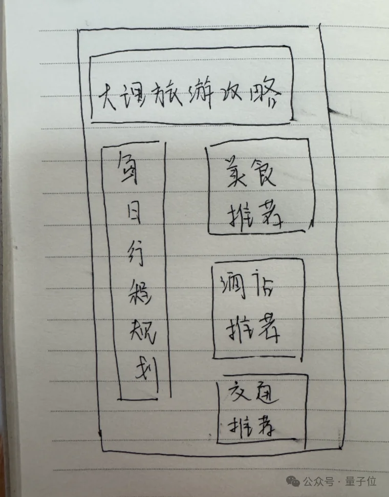 中国最强编程模型来了！ 阿里Qwen3.6-Plus性能直逼Claude，国产大模型杀入决赛圈