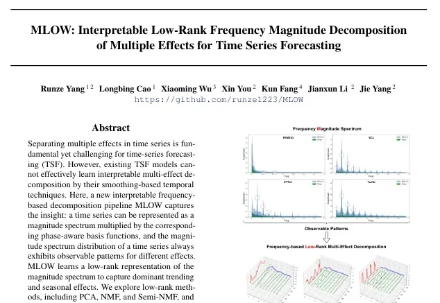 别再用黑盒预测了！即插即用模块通过前置分解让iTransformer/PatchTST既准又可解释