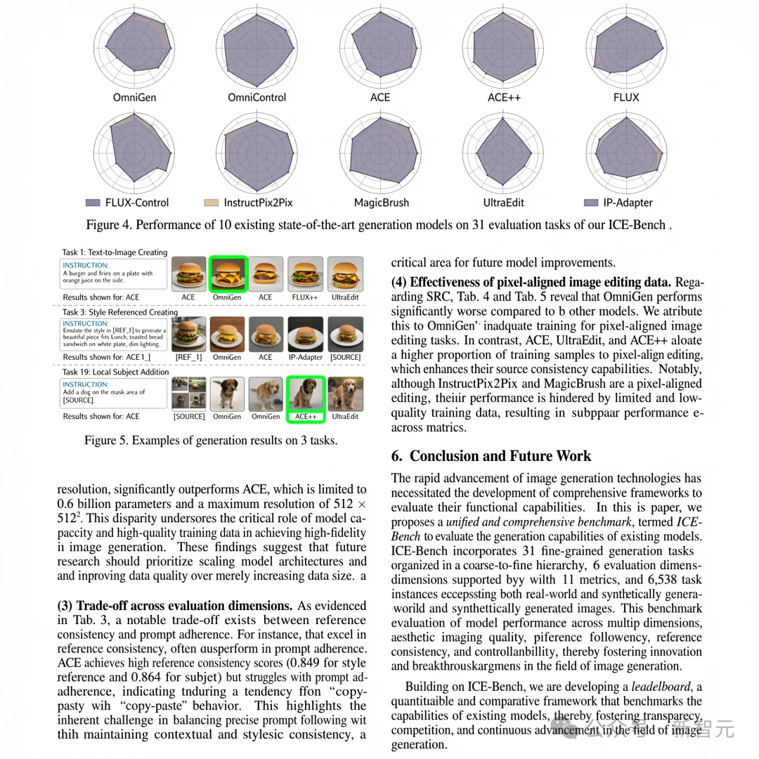 刚刚，龙虾学会画画了！阿里甩出Wan2.7生图王牌，捏脸精确到骨相