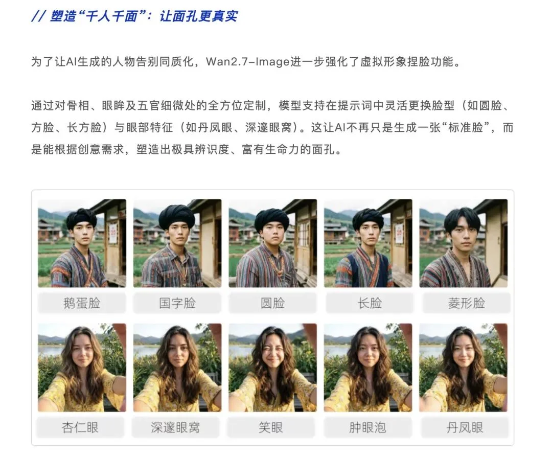 这是一个划时代的生图模型,一手实测Wan2.7-Image