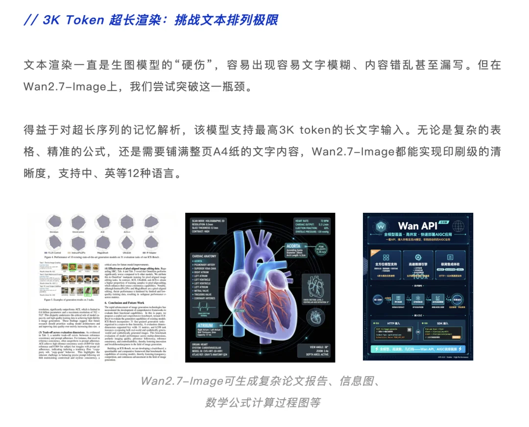 这是一个划时代的生图模型,一手实测Wan2.7-Image
