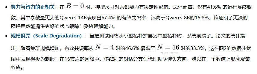 苏黎世联邦理工实测：一句Prompt就能摧毁16个Agent组成的「共识网络」多Agent避坑指南来了