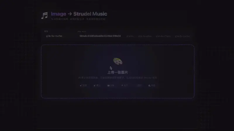 全解读|智谱 GLM-5V-Turbo 发布,多模态 Coding 基模