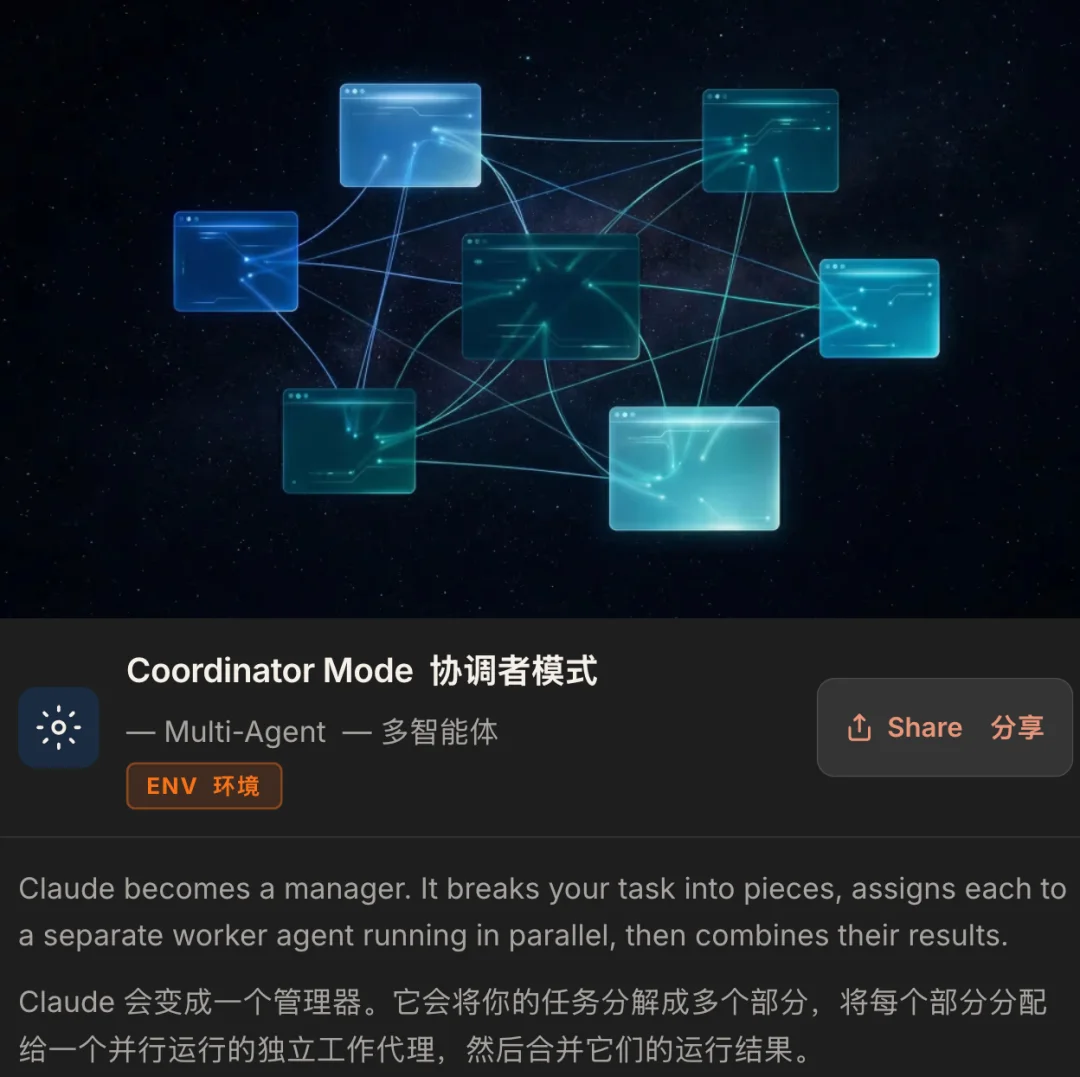 翻遍Claude Code泄露的50万行代码，我终于发现了它好用的秘密