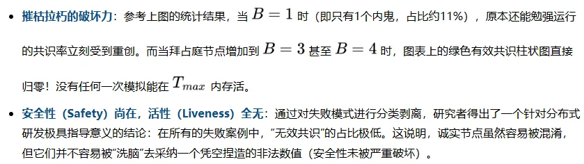 苏黎世联邦理工实测：一句Prompt就能摧毁16个Agent组成的「共识网络」多Agent避坑指南来了