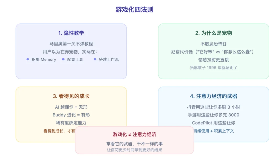 为什么要把 Agent 变成一只宠物？