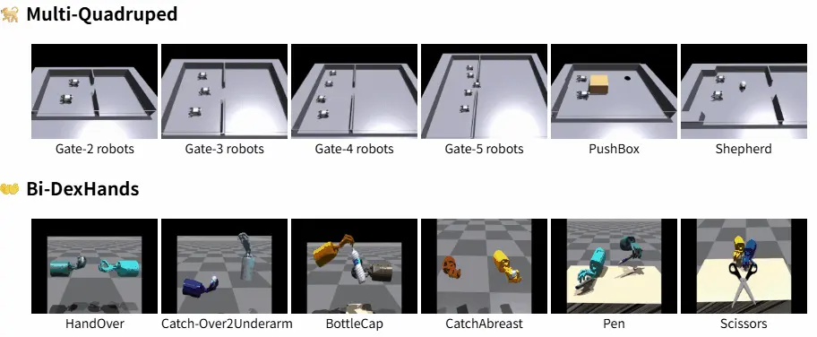 ICLR 2026 | 世界模型卡在多机器人协作？一个「顺序分解」思路打通