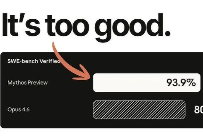 读完这份 245 页的报告，我理解了 Anthropic 为什么不发布 Mythos