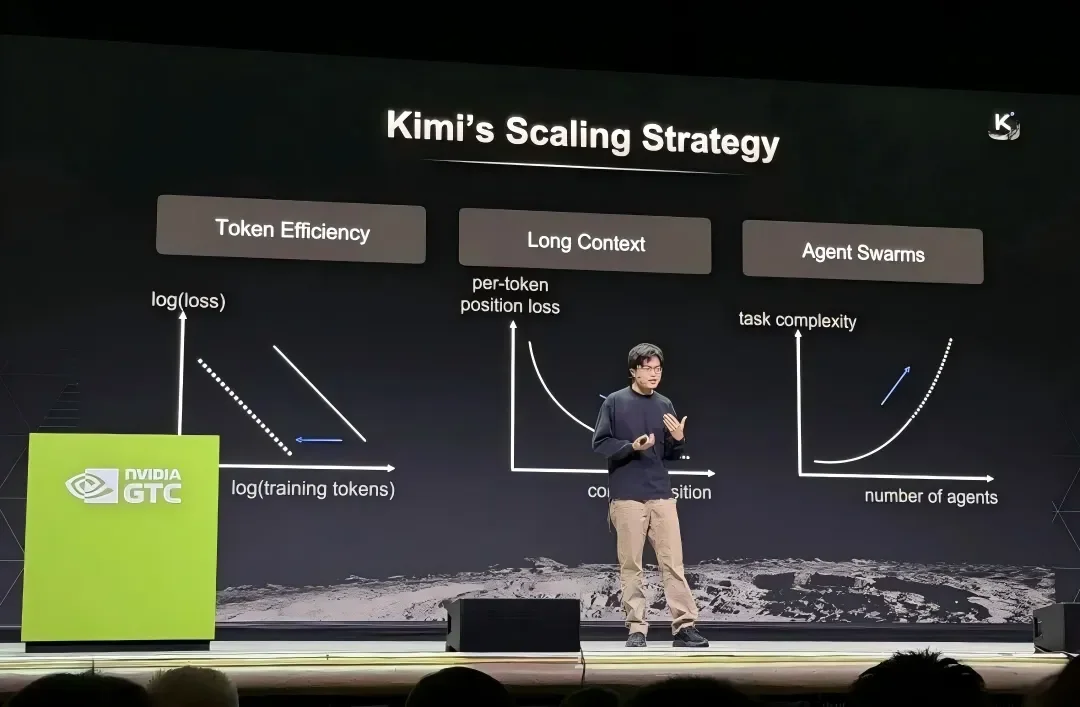 Kimi的问题不在对手，而在起点