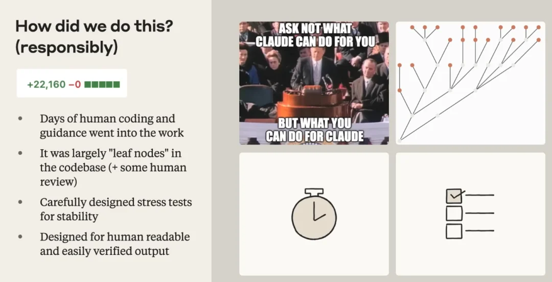 如何正确Vibe Coding？这是来自Anthropic编程智能体负责人的大师课