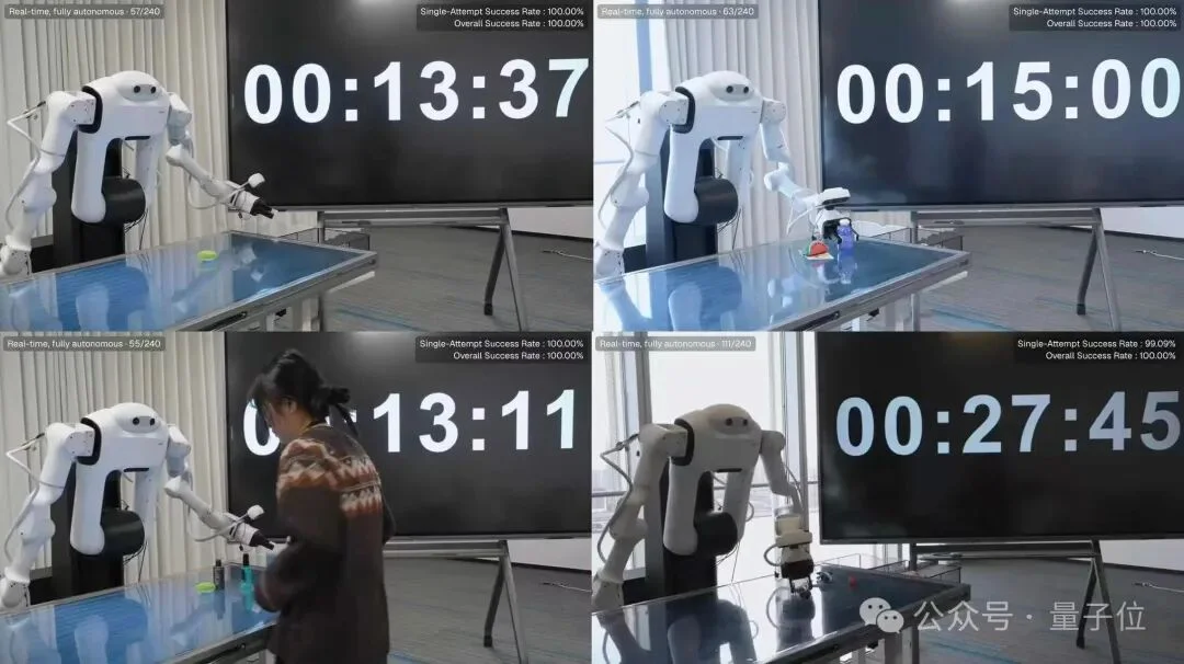 20亿美金苏度科技具身首秀即大招！0真机数据，zero-shot，跑出98%首次抓取成功率