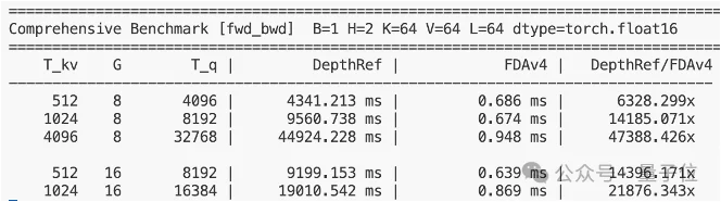 大模型架构的下半场