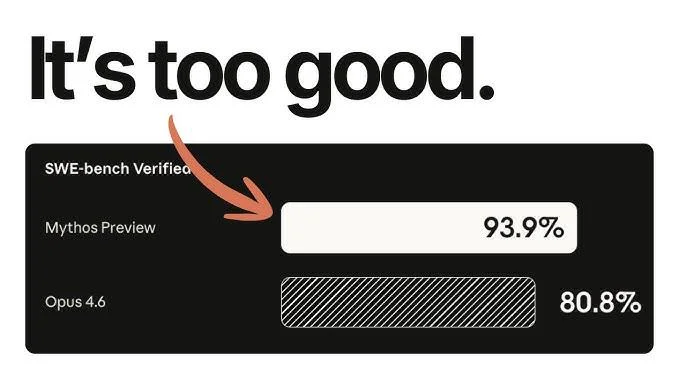 读完这份 245 页的报告，我理解了 Anthropic 为什么不发布 Mythos