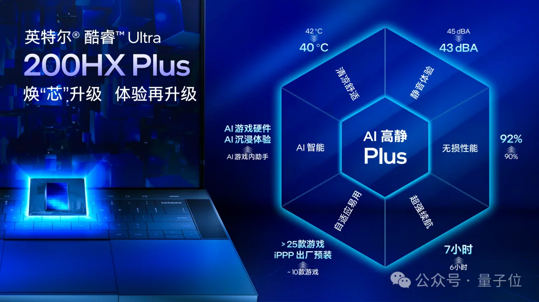 英特尔：CPU的痛就像送外卖