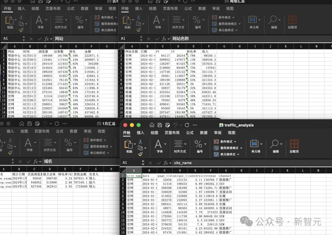 别求Claude了！搭子DuMate杀疯，国产Cowork已帮你把活干完了