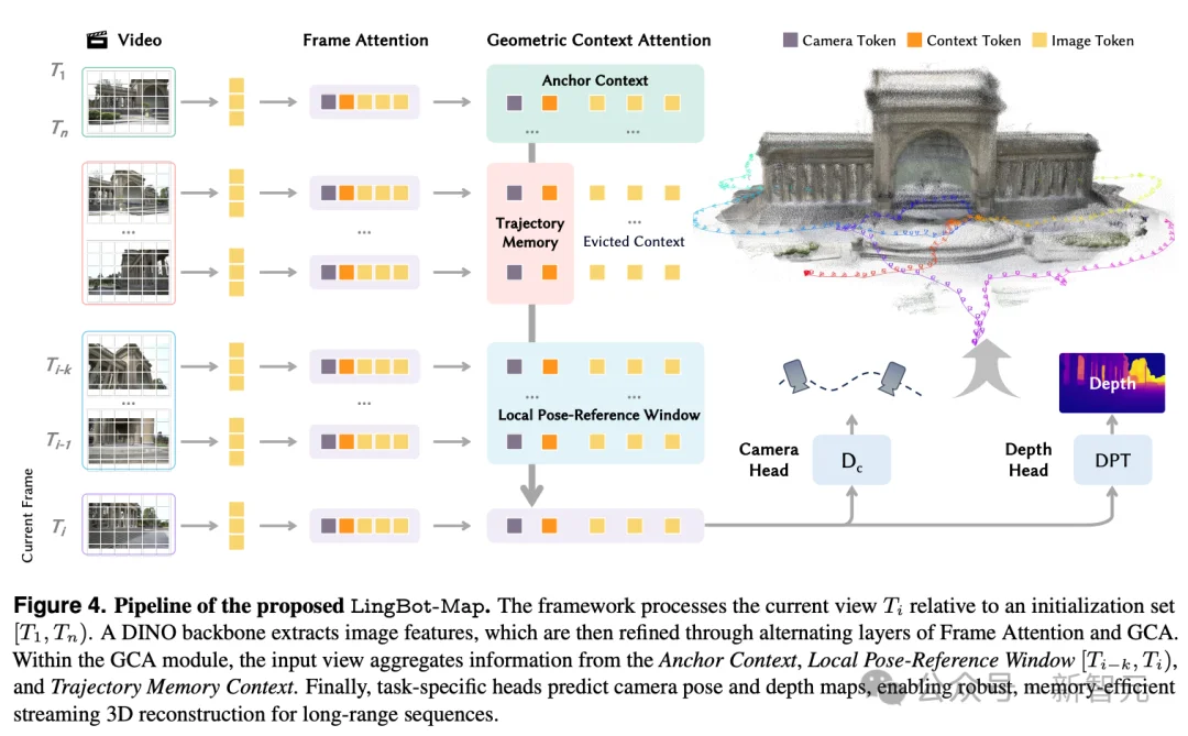 狂跑一万帧丝滑不崩！拿着几十块单摄走一圈，整栋楼3D地图建好了