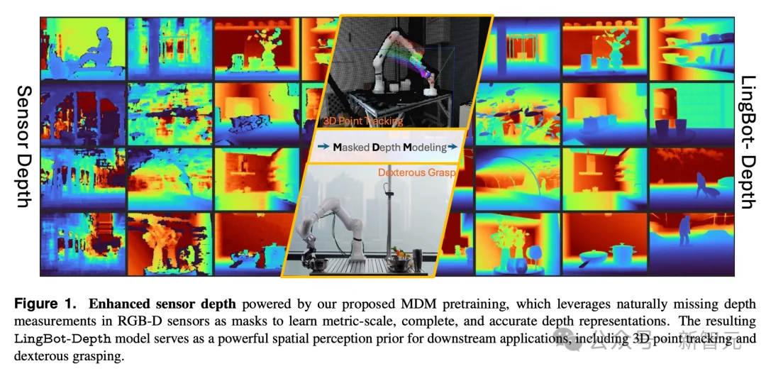 狂跑一万帧丝滑不崩！拿着几十块单摄走一圈，整栋楼3D地图建好了