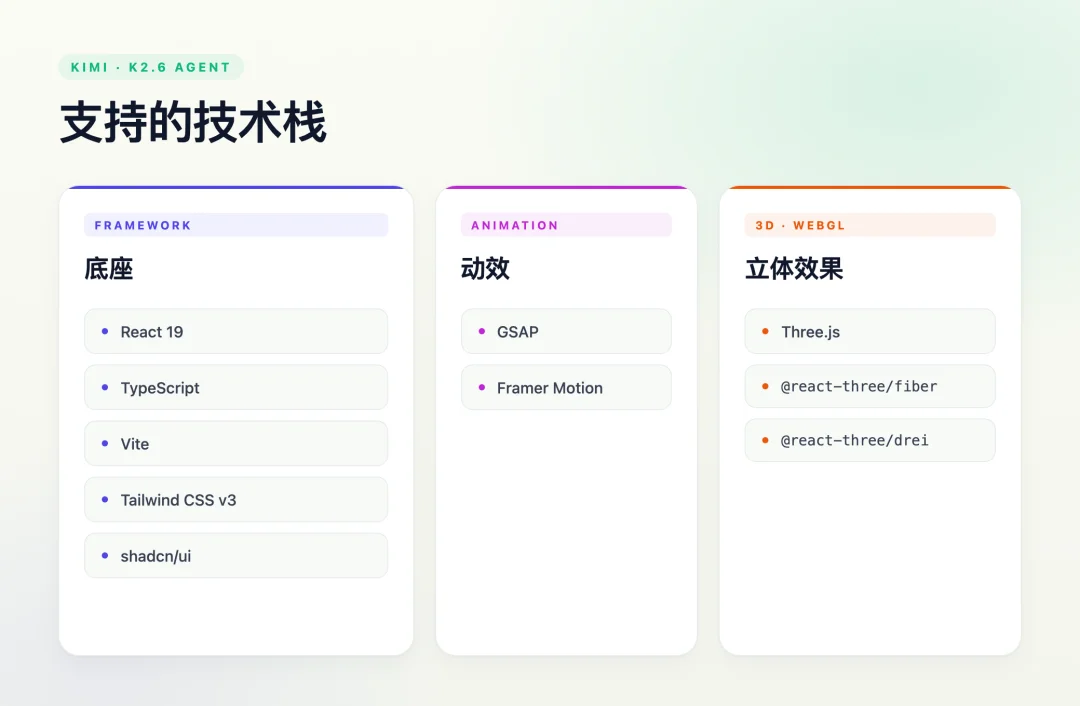 Vibe Coding 一句话能做联机对战了？实测 Kimi K2.6
