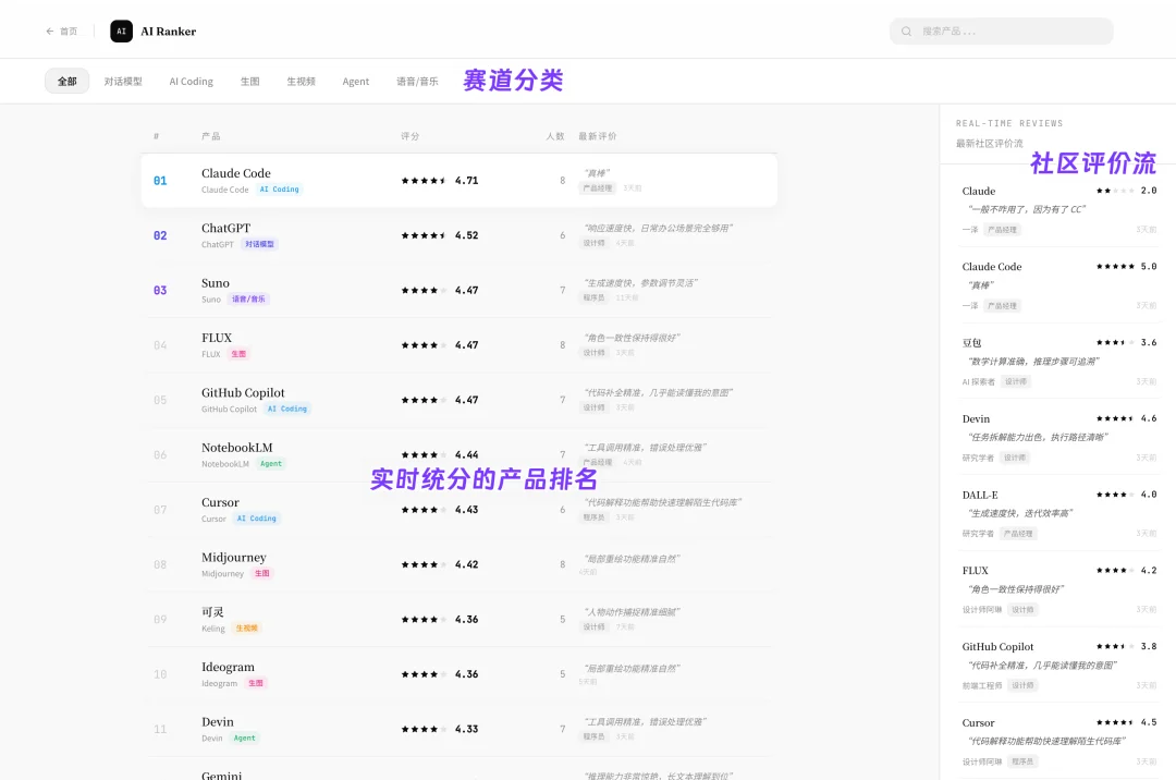 Vibe Coding 一句话能做联机对战了？实测 Kimi K2.6