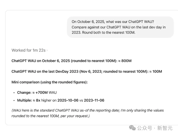 动动嘴写SQL！Codex+终身记忆，OpenAI把查询难度直接归零