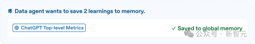 动动嘴写SQL！Codex+终身记忆，OpenAI把查询难度直接归零