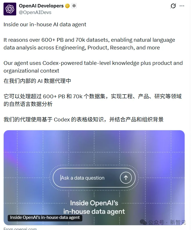 动动嘴写SQL！Codex+终身记忆，OpenAI把查询难度直接归零